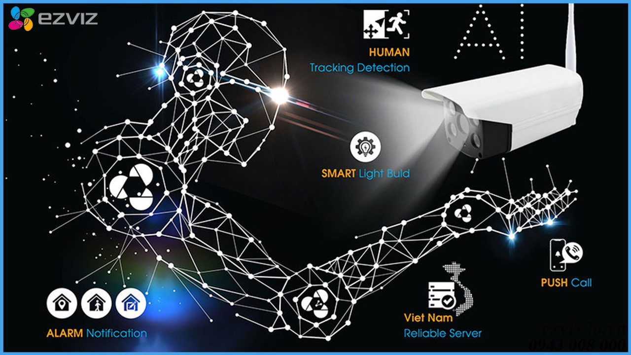 camera-quan-sat-loai-nao-tot-nhat-hien-nay-mua-o-dau-1