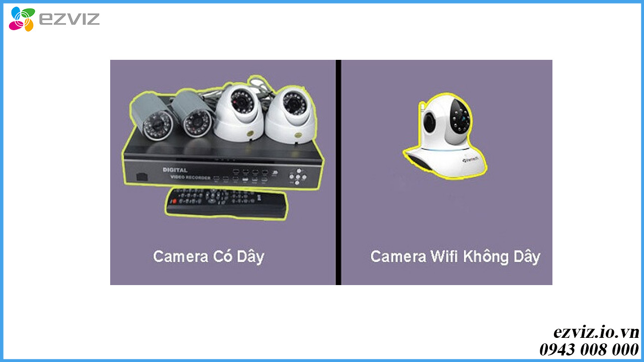 lap-dat-camera-quan-sat-loai-nao-tot-3